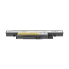 Bateria Movano do Lenovo IdeaPad Y510p-331776