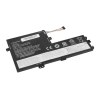 Bateria Movano do Lenovo IdeaPad C340-15IIL, S340-15IIL-338842