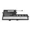 Bateria Movano do Lenovo IdeaPad C340-15IIL, S340-15IIL-338843