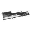 Bateria Movano do Lenovo Yoga Slim 7 14ARE05-355411